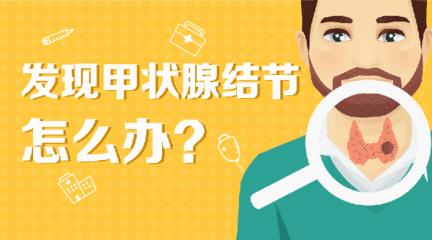 苏州国医堂张禾：中医对甲状腺结节的防治优势(图1)