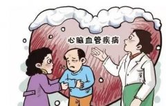 苏州看心脑血管的老中医，国医堂张磊辨证论治