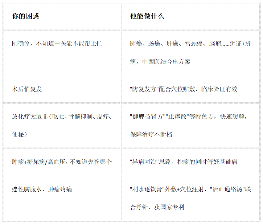 苏州肿瘤患者、疑难杂症患者，这条一定要看完(图1)